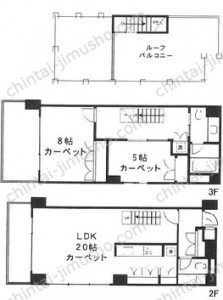 クレスト表参道間取