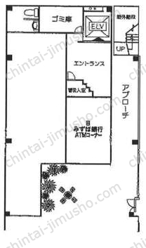 近鉄新宿御苑ビル1Fの間取図