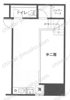 ブリガ文京湯島1Fの間取図