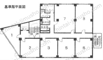 第10下川ビルディング1Fの間取図