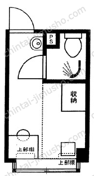 プティアムススカイツリー前2Fの間取図