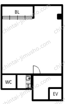 寿ビル3Fの間取図