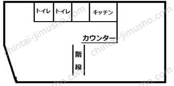 サカエハイツ2Fの間取図