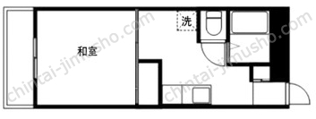 ペガサスビル3Fの間取図