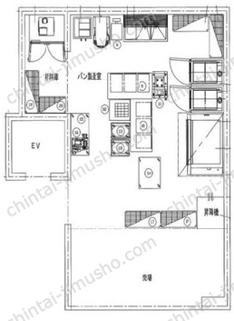 LouisⅢビル2Fの間取図