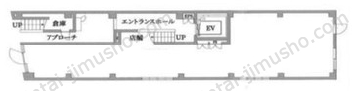 みなとビル1Fの間取図