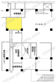 ファミリーコーポ南行商協ビル1Fの間取図