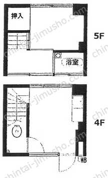 新栄ビルディング2号棟一括貸の間取図