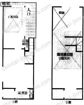 山口ビル一棟貸の間取図