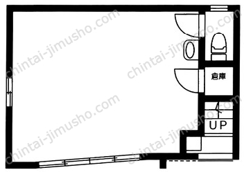 （仮称）方南2丁目貸店舗1Fの間取図