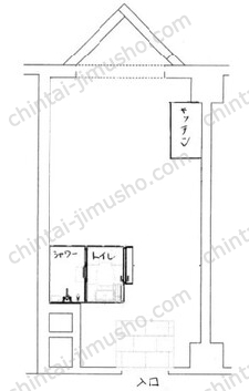 ウエストサイド新宿御苑3Fの間取図