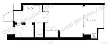 ICMマンション1Fの間取図