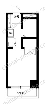 ニッシンビル3Fの間取図