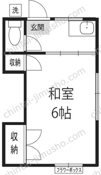 ハウス清水1Fの間取図