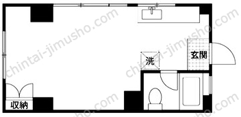 北沢スターハイツ1Fの間取図